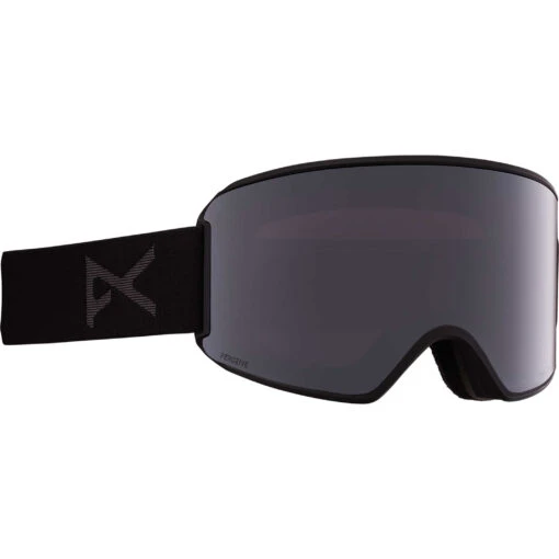Anon WM3 – Image 5